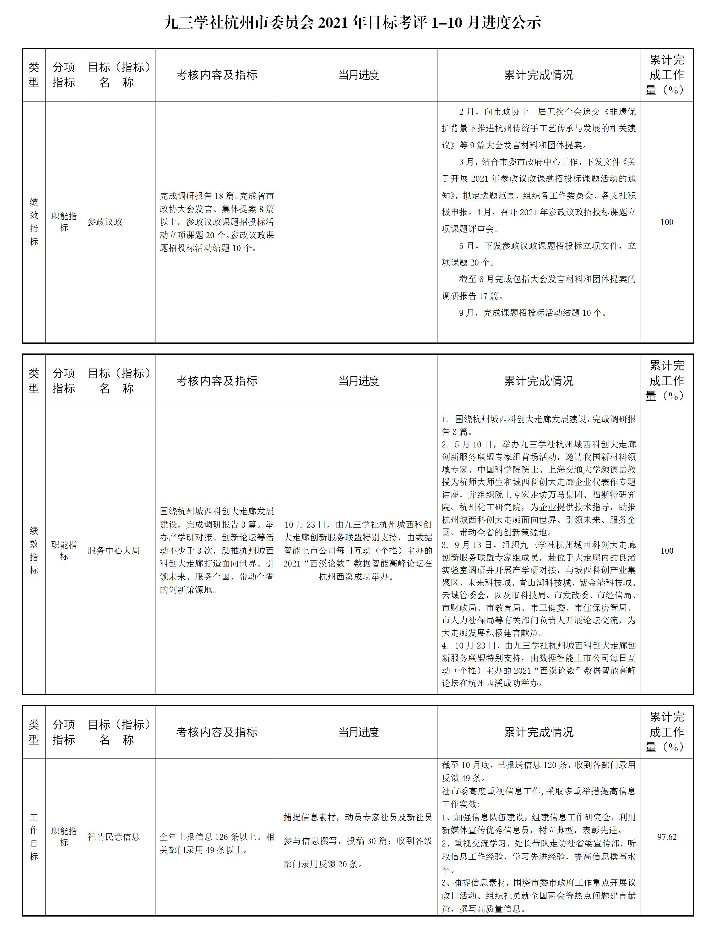 1-10月（时间写11月10日）.jpg
