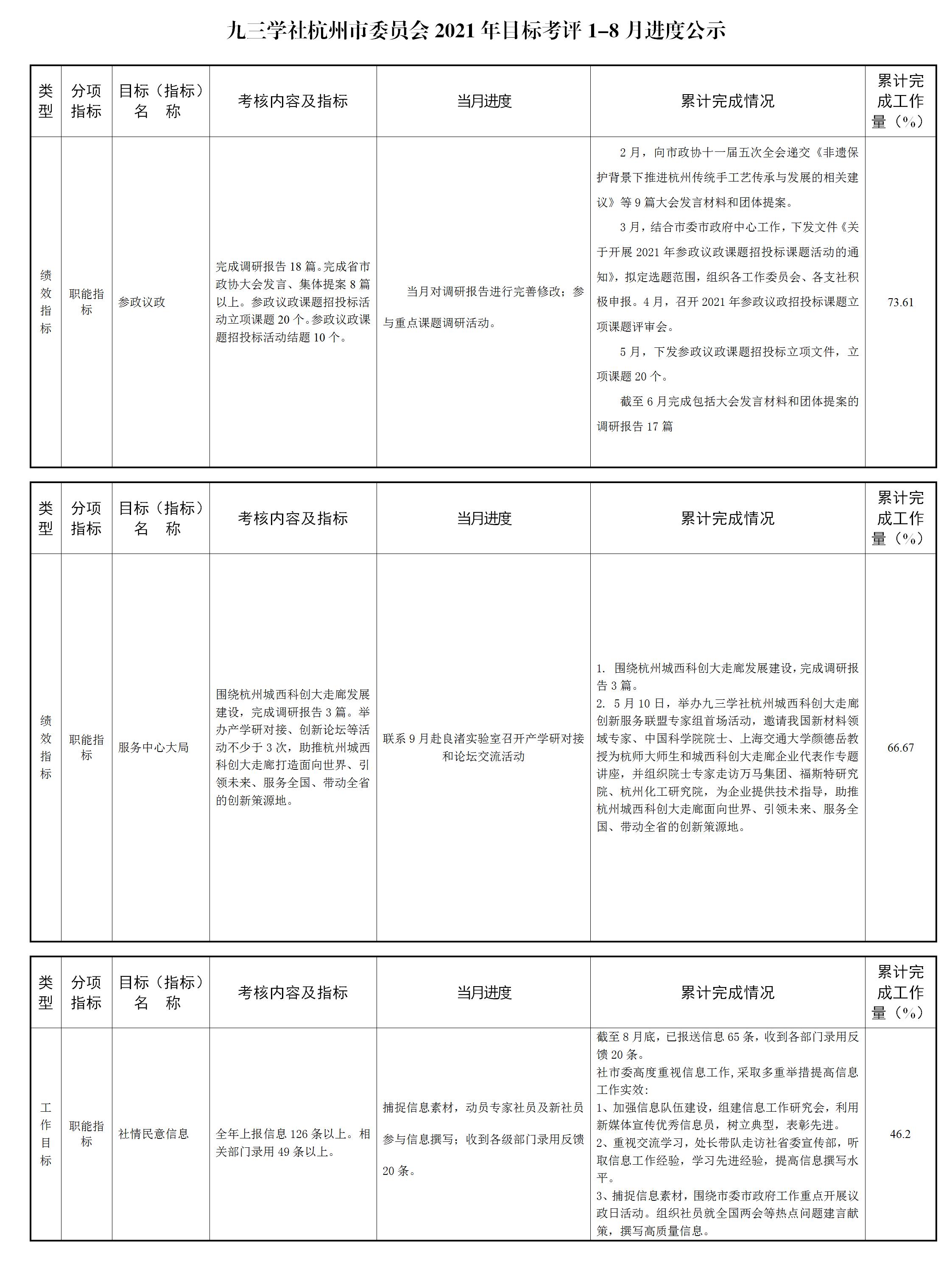 1-8月（时间写9月15日）.jpg